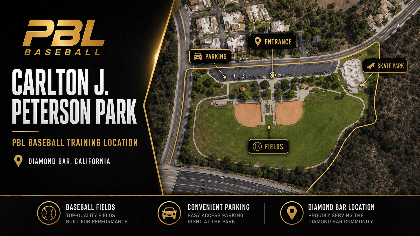 Carlton J. Peterson Park的PBL Baseball訓練圖片